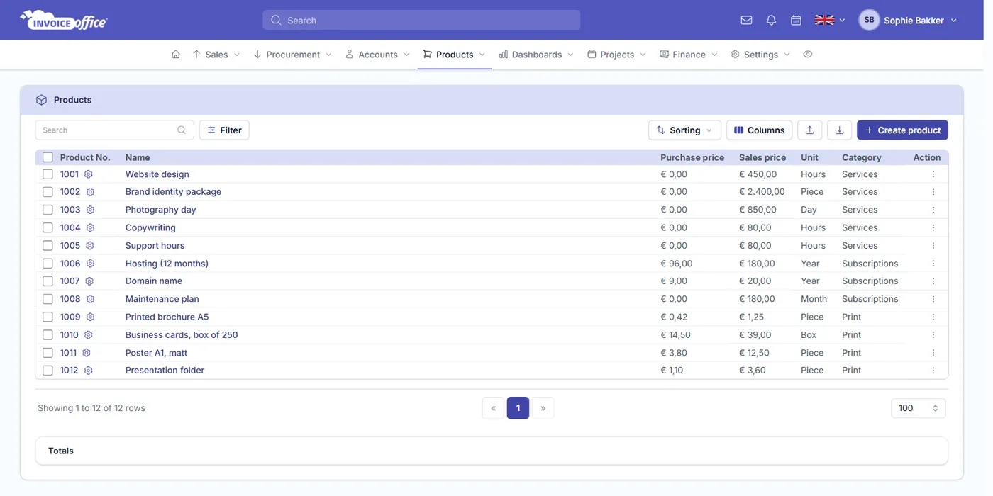 The Invoice Office product list showing each product’s number, name, purchase price, sales price, unit and category