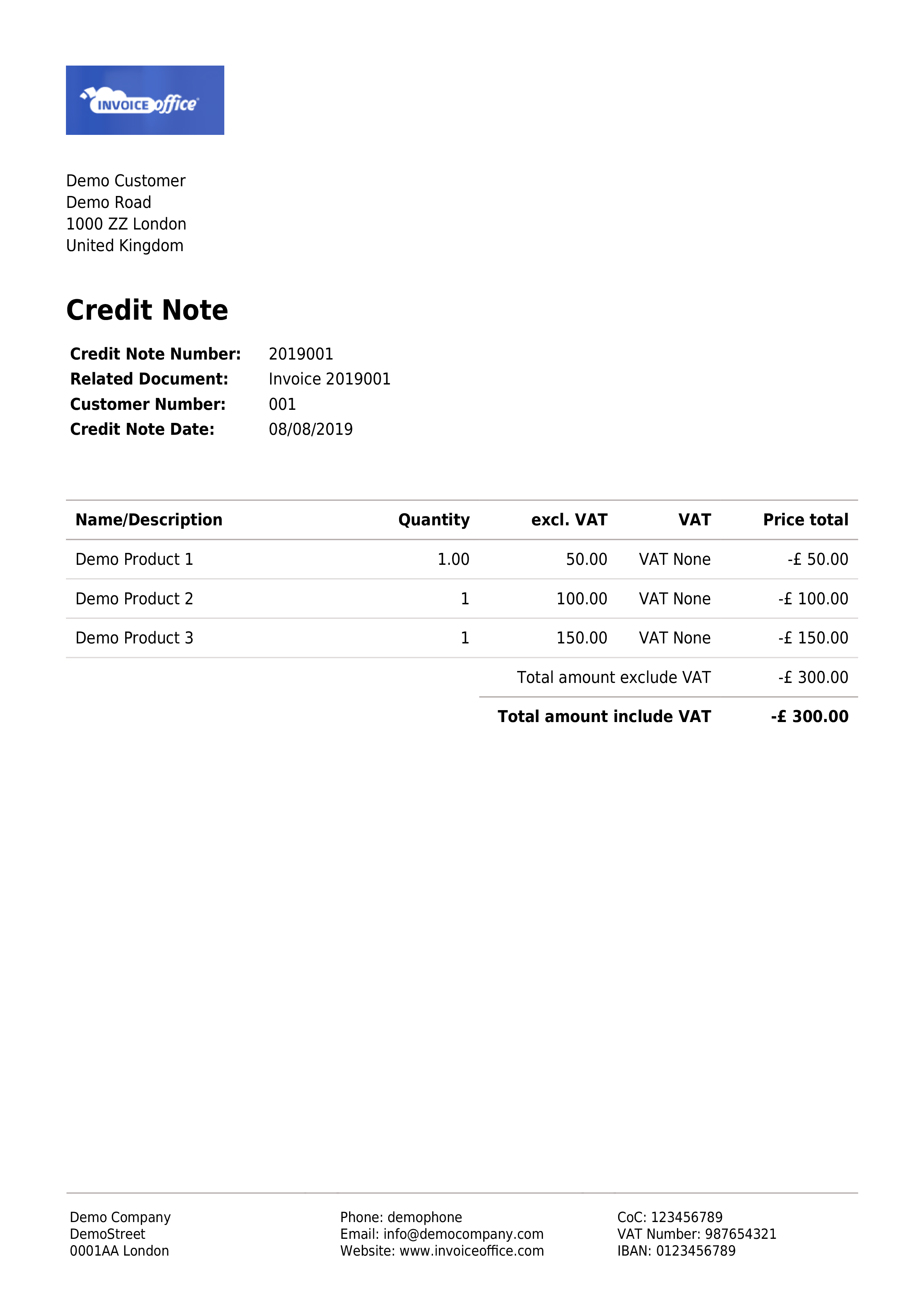example credit note