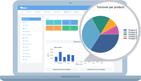 billing software reports dashboard